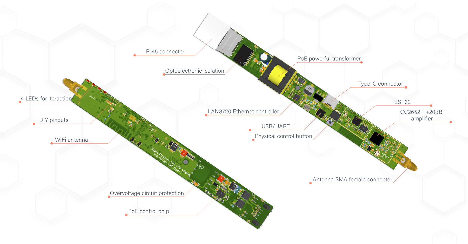 Electrical Diagram SLZB device